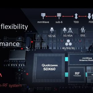رونمایی کوالکام از نسل جدید مودم 5G اسنپدراگون X60
