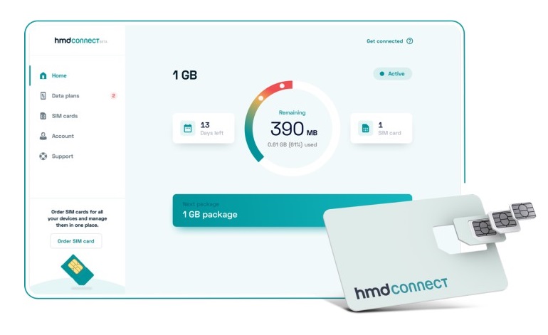 قابلیت HMD Connect SIM امکان استفاده از دیتا رومینگ را در 120 کشور می دهد