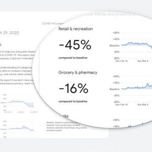 گوگل برای بررسی ویروس کرونا، اطلاعات مکانی کاربران را منتشر کرد