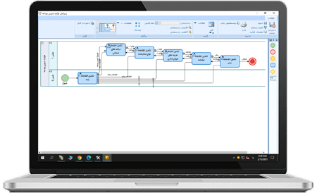 فرآیند ساز BPMN2