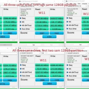 برخی از SSDهای NVMe با نصب ویندوز 11 روی آنها کندتر می شوند