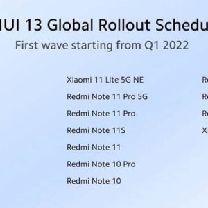 شیائومی برنامه انتشار جهانی MIUI 13 را برای سه ماهه اول 2022 ارائه کرد