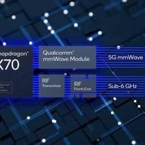 مودم X70 5G کوالکام با پردازشگر هوش مصنوعی جدید برای بهبود قدرت سیگنال