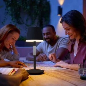 معرفی Signify از محصولات روشنایی هوشمند سری Philips Hue
