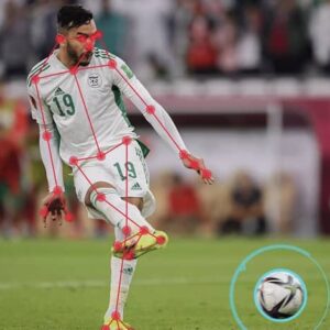 استفاده از هوش مصنوعی برای ردیابی بدن بازیکنان جهت گرفتن آفساید در جام جهانی 2022
