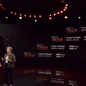 تراشه های سری AMD Ryzen 7000 با معماری Zen4 معرفی شدند