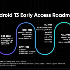 نقشه راه انتشار آپدیت اندروید 13 ریلمی اعلام شد