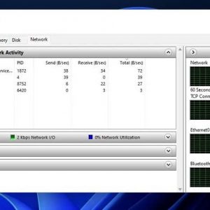 چند روش برای باز کردن Resource Monitor در ویندوز 11