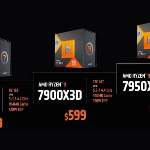 AMD از سه پردازنده Ryzen 7000 با 3D V-Cache رونمایی کرد