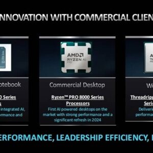 AMD از پردازنده‌های Ryzen PRO با معماری جدید رونمایی کرد