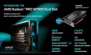 معرفی کارت گرافیک AMD Radeon PRO W7900 Dual Slot برای ورک استیشن ها