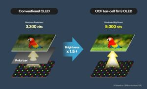 پنل OLED جدید موبایل سامسونگ حداکثر روشنایی 5000 نیت دارد
