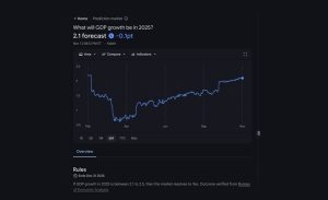 افزودن ابزارهای هوش مصنوعی Gemini به گوگل Finance برای معامله‌گران بازار سهام