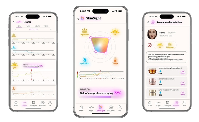 همکاری محققان MIT و برند Amorepacific برای ساخت پچ پوشیدنی تحلیلگر پیری پوست