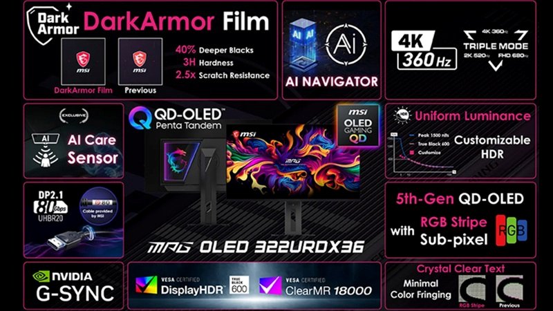 عرضه مانیتور سه حالته MSI با پنل نسل پنچم Tandem QD-OLED و نرخ 360 هرتز