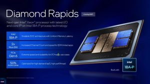 اینتل از تراشه Xeon 6 Plus با حداکثر 288 هسته E-core رونمایی کرد