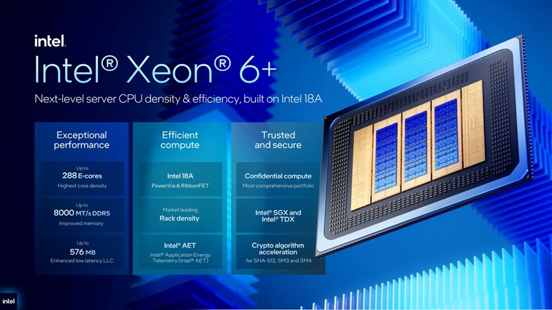 اینتل از تراشه Xeon 6 Plus با حداکثر 288 هسته E-core رونمایی کرد