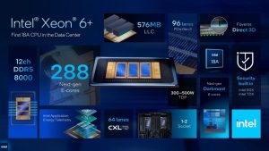 اینتل از تراشه Xeon 6 Plus با حداکثر 288 هسته E-core رونمایی کرد