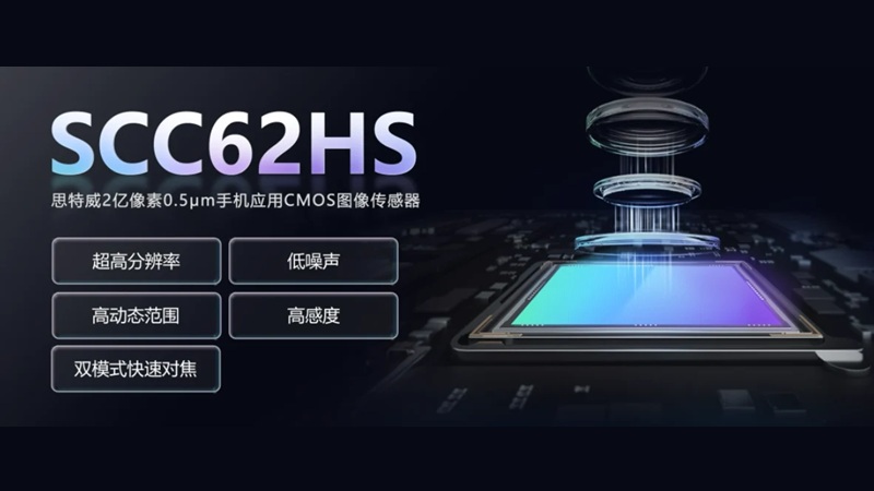 سنسور 200 مگاپیکسلی SmartSens معرفی شد