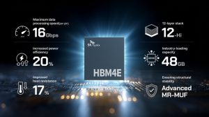 SK hynix نمونه‌هایی از حافظه HBM4E خود را ارائه کرد