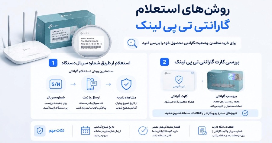روشهای استعلام گارانتی تی پی لینک