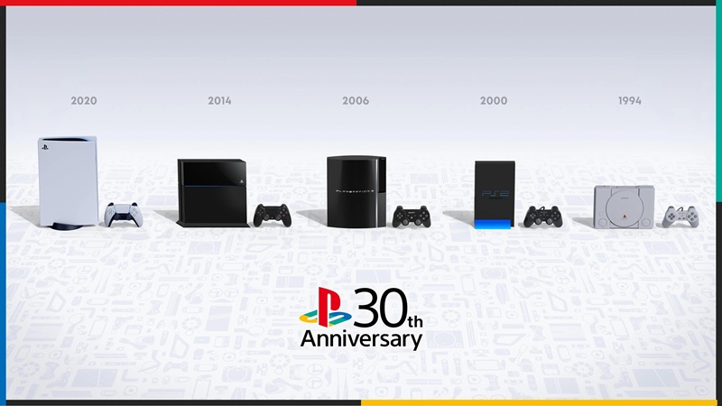 نسل دوم پلی استیشن ۲ (PS2) و رکوردشکنی تاریخی